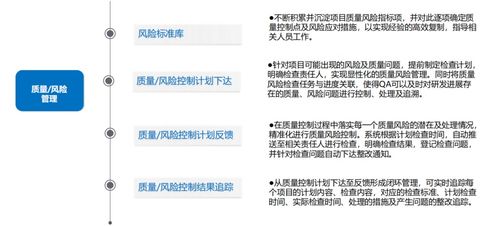 整合之力 IPD、PLM與項目策劃在科研研發項目管理中的協同應用