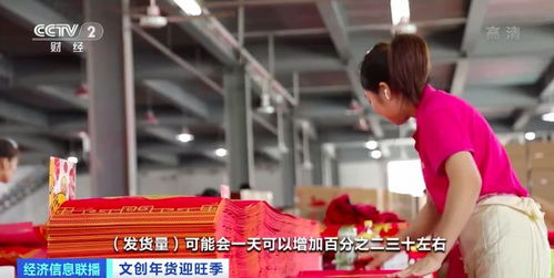 義烏春聯(lián)年畫(huà)熱銷季 工廠日夜不停轉(zhuǎn)，百貨市場(chǎng)迎新春