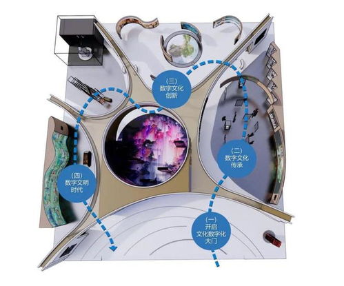 倒計(jì)時(shí)1天 數(shù)字文化創(chuàng)意技術(shù)裝備展，點(diǎn)燃全深圳的科技與藝術(shù)夢(mèng)想