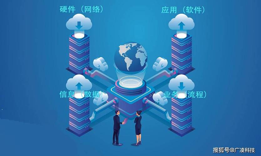 信息系統(tǒng)集成包括哪些方面？廣凌科技提供完善的解決方案